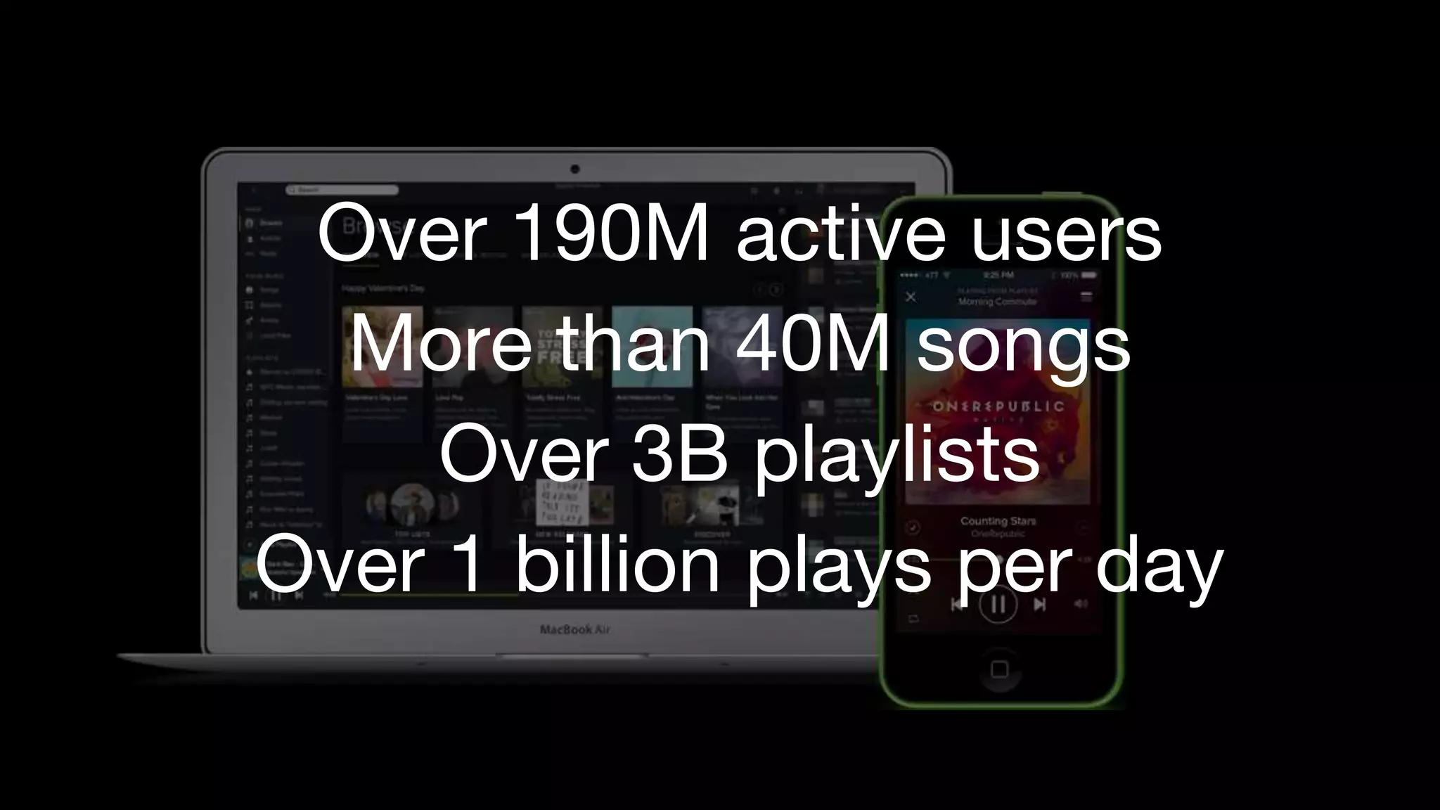 Over 190M active users
More than 40M songs
Over 3B playlists
Over 1 billion plays per day
 