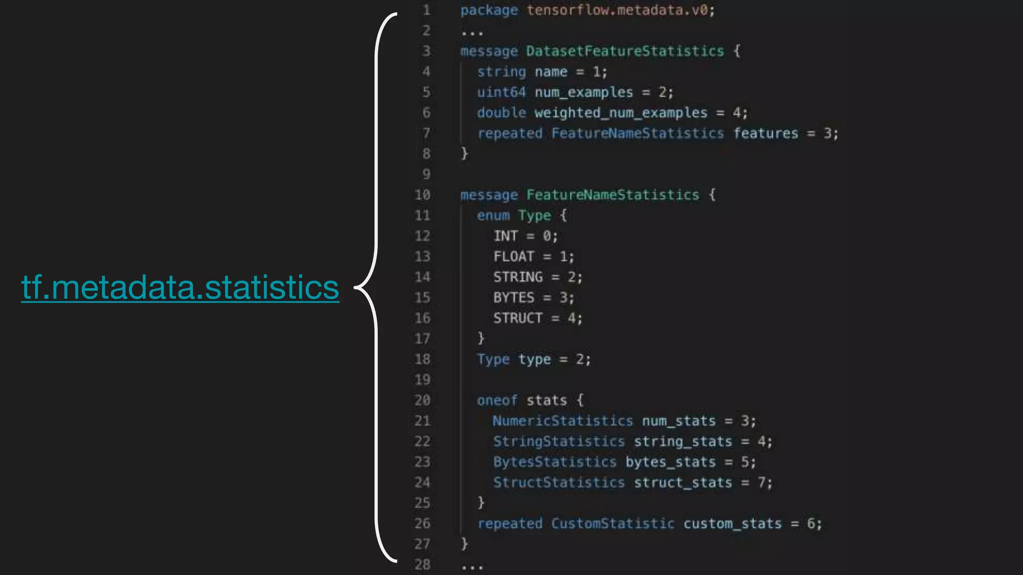 tf.metadata.statistics
 