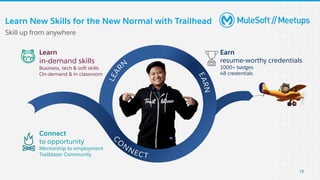 Learn New Skills for the New Normal with Trailhead
Skill up from anywhere
Learn
in-demand skills
Business, tech & soft skills
On-demand & in classroom
Earn
resume-worthy credentials
1000+ badges
48 credentials
Connect
to opportunity
Mentorship to employment
Trailblazer Community
13
 