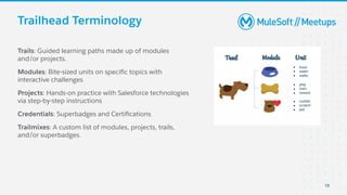 Trailhead Terminology
18
Trails: Guided learning paths made up of modules
and/or projects.
Modules: Bite-sized units on speciﬁc topics with
interactive challenges
Projects: Hands-on practice with Salesforce technologies
via step-by-step instructions
Credentials: Superbadges and Certiﬁcations
Trailmixes: A custom list of modules, projects, trails,
and/or superbadges.
 