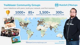 Trailblazer Community Groups
1000+
Community Groups
1,500+
Community Group Leaders
300+
Meetings per month
85+
Countries
Zac Otero
Salesforce Admin
TrailblazerCommunityGroups.com
Learn Salesforce with peers, build your network, and ﬁnd mentors
30
 