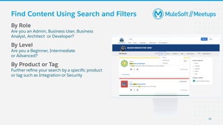 By Role
Are you an Admin, Business User, Business
Analyst, Architect or Developer?
By Level
Are you a Beginner, Intermediate
or Advanced?
By Product or Tag
Further reﬁne your search by a speciﬁc product
or tag such as Integration or Security
Find Content Using Search and Filters
31
 