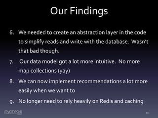 Our Findings
6. We needed to create an abstraction layer in the code
to simplify reads and write with the database. Wasn’t
that bad though.
7. Our data model got a lot more intuitive. No more

map collections (yay)
8. We can now implement recommendations a lot more
easily when we want to

9. No longer need to rely heavily on Redis and caching
11

 