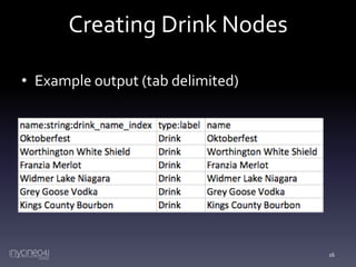 Creating Drink Nodes
• Example output (tab delimited)

16

 