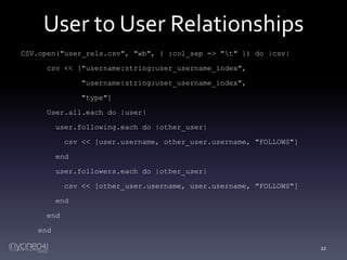 User to User Relationships
CSV.open("user_rels.csv", "wb", { :col_sep => "t" }) do |csv|
csv << ["username:string:user_username_index",
"username:string:user_username_index",
"type"]
User.all.each do |user|
user.following.each do |other_user|
csv << [user.username, other_user.username, "FOLLOWS"]
end
user.followers.each do |other_user|
csv << [other_user.username, user.username, "FOLLOWS"]
end
end
end
22

 