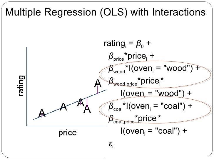 An Introduction to Multilevel Regression Modeling for Prediction