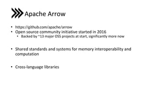 Apache Arrow
• https://github.com/apache/arrow
• Open source community initiative started in 2016
• Backed by ~13 major OS...