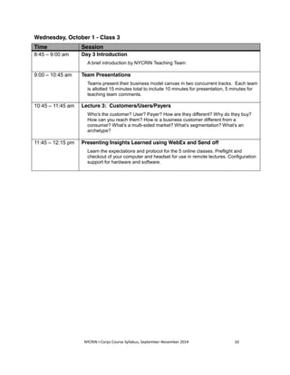 Wednesday, October 1 - Class 3 
Time Session 
8:45 – 9:00 am Day 3 Introduction 
A brief introduction by NYCRIN Teaching Team 
9:00 – 10:45 am Team Presentations 
Teams present their business model canvas in two concurrent tracks. Each team 
is allotted 15 minutes total to include 10 minutes for presentation, 5 minutes for 
teaching team comments. 
10:45 – 11:45 am Lecture 3: Customers/Users/Payers 
Who’s the customer? User? Payer? How are they different? Why do they buy? 
How can you reach them? How is a business customer different from a 
consumer? What’s a multi-sided market? What’s segmentation? What’s an 
archetype? 
11:45 – 12:15 pm Presenting Insights Learned using WebEx and Send off 
Learn the expectations and protocol for the 5 online classes. Preflight and 
checkout of your computer and headset for use in remote lectures. Configuration 
support for hardware and software. 
NYCRIN I-Corps Course Syllabus, September-November 2014 10 
 