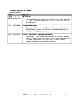 Thursday, October 9- Class 4 
Location: WebEx 
Time Session 
12:30 – 1:00 pm 
Eastern Standard Time 
Test WebEx 
The online classrooms will be open for a half hour prior to Team Presentation 
time begins. Log on during this time to test video, sound and troubleshoot 
technical issues. 
1:00 – 2:30 pm EST Team Presentations 
Teams present their business model canvas in two concurrent tracks. Each 
team is allotted 12 minutes total to include 10 minutes for presentation, 2 
minutes for teaching team comments. 
2:30 – 3:30 pm EST Lecture Discussion: Distribution Channels 
Teams will join a single WebEx classroom for lecture discussion. What’s a 
channel? Physical versus virtual channels. Direct channels, indirect channels, 
OEM. Multi-sided markets. B-to-B versus B-to-C channels and sales 
(business to business versus business to consumer). 
NYCRIN I-Corps Course Syllabus, September-November 2014 12 
 