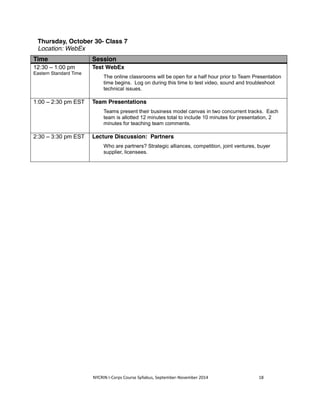 Thursday, October 30- Class 7 
Location: WebEx 
Time Session 
12:30 – 1:00 pm 
Test WebEx 
Eastern Standard Time 
The online classrooms will be open for a half hour prior to Team Presentation 
time begins. Log on during this time to test video, sound and troubleshoot 
technical issues. 
1:00 – 2:30 pm EST Team Presentations 
Teams present their business model canvas in two concurrent tracks. Each 
team is allotted 12 minutes total to include 10 minutes for presentation, 2 
minutes for teaching team comments. 
2:30 – 3:30 pm EST Lecture Discussion: Partners 
Who are partners? Strategic alliances, competition, joint ventures, buyer 
supplier, licensees. 
NYCRIN I-Corps Course Syllabus, September-November 2014 18 
 