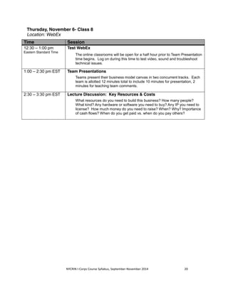 Thursday, November 6- Class 8 
Location: WebEx 
Time Session 
12:30 – 1:00 pm 
Test WebEx 
Eastern Standard Time 
The online classrooms will be open for a half hour prior to Team Presentation 
time begins. Log on during this time to test video, sound and troubleshoot 
technical issues. 
1:00 – 2:30 pm EST Team Presentations 
Teams present their business model canvas in two concurrent tracks. Each 
team is allotted 12 minutes total to include 10 minutes for presentation, 2 
minutes for teaching team comments. 
2:30 – 3:30 pm EST Lecture Discussion: Key Resources & Costs 
What resources do you need to build this business? How many people? 
What kind? Any hardware or software you need to buy? Any IP you need to 
license? How much money do you need to raise? When? Why? Importance 
of cash flows? When do you get paid vs. when do you pay others? 
NYCRIN I-Corps Course Syllabus, September-November 2014 20 
 
