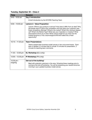 Tuesday, September 30 – Class 2 
Time Session 
8:45 – 9:00 am Day 2 Introduction 
A brief introduction by the NYCRIN Teaching Team 
9:00 – 10:00 am Lecture 2: Value Proposition 
Lecture: What is your product or service? How does it differ from an idea? Why 
will people want it? Who’s the competition and how does your customer view 
these competitive offerings? Where’s the market? What’s the minimum feature 
set? What’s the Market Type? What was your inspiration or impetus? What 
assumptions drove you to this? What unique insight do you have into the 
market dynamics or into a technological shift that makes this a fresh 
opportunity? 
10:15 – 11:30 am Team Presentations 
Teams present their business model canvas in two concurrent tracks. Each 
team is allotted 12 minutes total to include 10 minutes for presentation, 2 
minutes for teaching team comments. 
11:30 – 12:00 pm EL Workshop (EL’s only) 
12:00 – 12:30 pm PI Workshop (PI’s only) 
12:30 pm - 
Get out of the building! 
ongoing 
Meet with potential customers in the area. Schedule these meetings prior to 
coming to the kick-off workshop. You will be presenting your results tomorrow 
morning in your updated business model canvas. 
NYCRIN I-Corps Course Syllabus, September-November 2014 8 
 