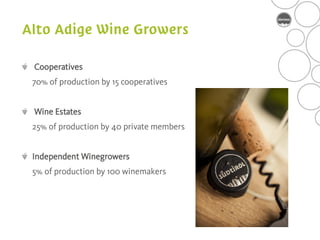 Cooperatives
70% of production by 15 cooperatives


Wine Estates
25% of production by 40 private members


Independent Winegrowers
5% of production by 100 winemakers
 