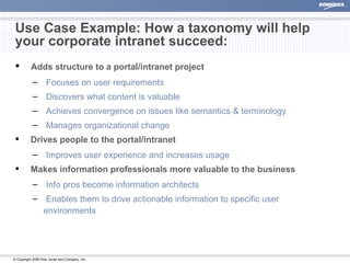 Use Case Example: How a taxonomy will help  your corporate intranet succeed: Adds structure to a portal/intranet project Focuses on user requirements Discovers what content is valuable  Achieves convergence on issues like semantics & terminology  Manages organizational change Drives people to the portal/intranet Improves user experience and increases usage Makes information professionals more valuable to the business Info pros become information architects Enables them to drive actionable information to specific user environments 