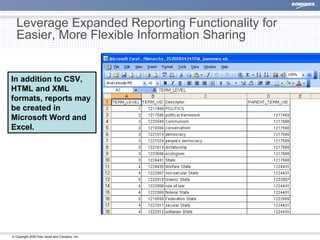 In addition to CSV, HTML and XML formats, reports may be created in Microsoft Word and Excel. Leverage Expanded Reporting Functionality for Easier, More Flexible Information Sharing 