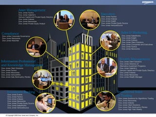 Drive Profitable Decisions Across Enterprise 