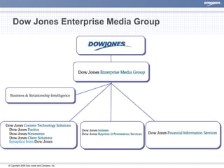 Dow Jones Enterprise Media Group  Business & Relationship Intelligence 