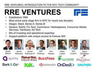 RRE VENTURES
• Established 1994
• Most active early stage firm in NYC for nearly two decades
• Stages: Seed, Series A, Series B
• Sectors: SAAS, Fin Tech, Commerce / Marketplaces, Consumer Mobile
Services, Hardware, Ad Tech
• Mix of investing and operational expertise
• Support platform with unique access to Fortune 500
RRE VENTURES | INTRODUCTION TO THE NYC TECH COMMUNITY
Stuart
Ellman
James
Robinson
James
Robinson III
Will
Porteous
Eric
Wiesen
Adam
Ludwin
Tom
Loverro
Steve
Schlafman
9
 