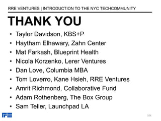 THANK YOU
RRE VENTURES | INTRODUCTION TO THE NYC TECHCOMMUNITY
• Taylor Davidson, KBS+P
• Haytham Elhawary, Zahn Center
• Mat Farkash, Blueprint Health
• Nicola Korzenko, Lerer Ventures
• Dan Love, Columbia MBA
• Tom Loverro, Kane Hsieh, RRE Ventures
• Amrit Richmond, Collaborative Fund
• Adam Rothenberg, The Box Group
• Sam Teller, Launchpad LA
106
 