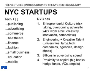 Tech + [ ]
…publishing
…advertising
…commerce
…healthcare
…finance
…fashion
…small business
…education
…mobile
NYC STARTUPS
RRE VENTURES | INTRODUCTION TO THE NYC TECH COMMUNITY
NYC has
1. Entrepreneurial Culture (risk
taking, overcoming adversity,
24x7 work ethic, creativity,
innovation, competitive)
2. Engineering + Creative Talent
(universities, large tech
companies, agencies, design
shops)
3. Billions in advertising spend
4. Proximity to capital (big banks,
hedge funds, VCs, angels)
21
 