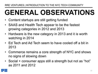 • Content startups are still getting funded
• SAAS and Health Tech appear to be the fastest
growing categories in 2012 and 2013
• Hardware is the new category in 2013 and it is worth
watching in 2014
• Ed Tech and Ad Tech seem to have cooled off a bit in
2013
• Commerce remains a core strength of NYC and shows
no signs of slowing down
• Social + consumer apps still a strength but not as “hot”
as 2011 and 2012
GENERAL OBSERVATIONS
RRE VENTURES | INTRODUCTION TO THE NYC TECH COMMUNITY
22
 