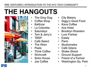 • City Bakery
• Siggy’s Good Food
• Kava Coffee
• Ace Hotel
• Brooklyn Roasters
• Lure Fishbar
• Eataly
• Parm
• Studiomates
• Café Gitane
• Shake Shack
• Ground Support
• Friend of a Farmer
• Washington Sq. Park
THE HANGOUTS
RRE VENTURES | INTRODUCTION TO THE NYC TECH COMMUNITY
• The Grey Dog
• Coffee Shop
• Balthzar
• La Colombe
• Saturdays
• Tom & Jerry’s
• TBSP
• Café Select
• The Wren
• Peels
• Think Coffee
• Wichcraft
• Soho House
• Joe Coffee
48
 