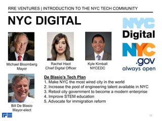 NYC DIGITAL
RRE VENTURES | INTRODUCTION TO THE NYC TECH COMMUNITY
Michael Bloomberg
Mayor
Rachel Haot
Chief Digital Officer
Kyle Kimball
NYCEDC
51
Bill De Blasio
Mayor-elect
De Blasio’s Tech Plan
1. Make NYC the most wired city in the world
2. Increase the pool of engineering talent available in NYC
3. Retool city government to become a modern enterprise
4. Improve STEM education
5. Advocate for immigration reform
 