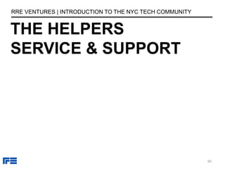 THE HELPERS
SERVICE & SUPPORT
RRE VENTURES | INTRODUCTION TO THE NYC TECH COMMUNITY
60
 