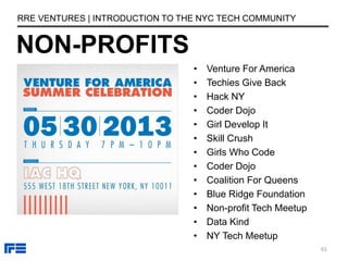 NON-PROFITS
RRE VENTURES | INTRODUCTION TO THE NYC TECH COMMUNITY
61
• Venture For America
• Techies Give Back
• Hack NY
• Coder Dojo
• Girl Develop It
• Skill Crush
• Girls Who Code
• Coder Dojo
• Coalition For Queens
• Blue Ridge Foundation
• Non-profit Tech Meetup
• Data Kind
• NY Tech Meetup
 
