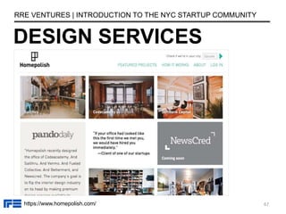 DESIGN SERVICES
RRE VENTURES | INTRODUCTION TO THE NYC STARTUP COMMUNITY
https://www.homepolish.com/ 67
 