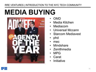 MEDIA BUYING
RRE VENTURES | INTRODUCTION TO THE NYC TECH COMMUNITY
• OMD
• Media Kitchen
• Mediacom
• Universal Mccann
• Starcom Mediavest
• phd
• mec
• Mindshare
• Zenithmedia
• MPG
• Carat
• Initiative
73
 
