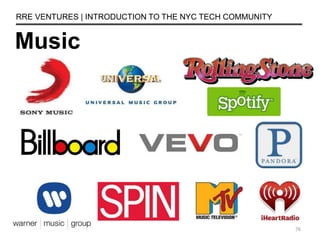 Music
RRE VENTURES | INTRODUCTION TO THE NYC TECH COMMUNITY
76
 