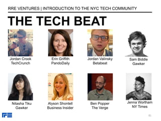 THE TECH BEAT
RRE VENTURES | INTRODUCTION TO THE NYC TECH COMMUNITY
Jordan Crook
TechCrunch
Erin Griffith
PandoDaily
Jordan Valinsky
Betabeat
Sam Biddle
Gawker
Alyson Shontell
Business Insider
Ben Popper
The Verge
Jenna Wortham
NY Times
Nitasha Tiku
Gawker
81
 