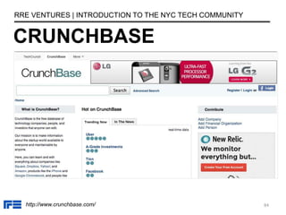 84
CRUNCHBASE
RRE VENTURES | INTRODUCTION TO THE NYC TECH COMMUNITY
http://www.crunchbase.com/
 