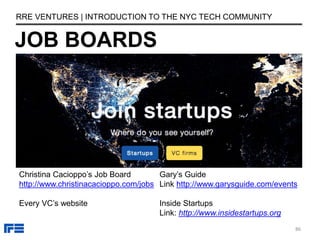JOB BOARDS
RRE VENTURES | INTRODUCTION TO THE NYC TECH COMMUNITY
86
Christina Cacioppo’s Job Board
http://www.christinacacioppo.com/jobs
Every VC’s website
Gary’s Guide
Link http://www.garysguide.com/events
Inside Startups
Link: http://www.insidestartups.org
 