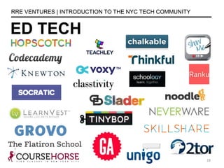 ED TECH
RRE VENTURES | INTRODUCTION TO THE NYC TECH COMMUNITY
28
 