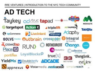 AD TECH
RRE VENTURES | INTRODUCTION TO THE NYC TECH COMMUNITY
29
 