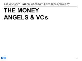 THE MONEY
ANGELS & VCs
RRE VENTURES | INTRODUCTION TO THE NYC TECH COMMUNITY
33
 