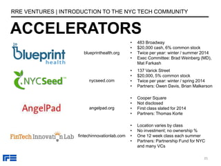 The Guide to NYC Tech  Slide 36