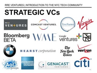 STRATEGIC VCs
RRE VENTURES | INTRODUCTION TO THE NYC TECH COMMUNITY
41
 