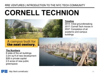 CORNELL TECHNION
RRE VENTURES | INTRODUCTION TO THE NYC TECH COMMUNITY
Timeline
2014: Initial groundbreaking
2017: Cornell...