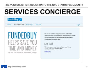 SERVICES CONCIERGE
RRE VENTURES | INTRODUCTION TO THE NYC STARTUP COMMUNITY
http://fundedbuy.com/ 69
 
