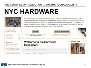 NYC HARDWARE
RRE VENTURES | INTRODUCTION TO THE NYC TECH COMMUNITY
http://www.meetup.com/NY-Hardware-Start-up/ 92
 