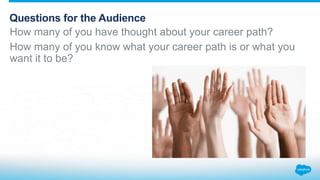 NYC Admin Zone: So You're a Salesforce Admin Now What?