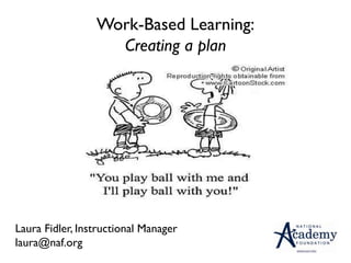 Work-Based Learning:
                   Creating a plan




                                    Laura Fidler
                           Instructional Manager, NAF
                                  laura@naf.org




Laura Fidler, Instructional Manager
laura@naf.org
 