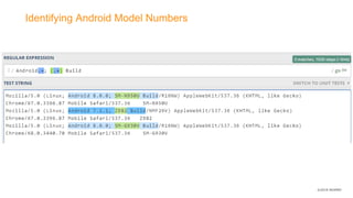 ©2018 AKAMAI
Identifying Android Model Numbers
 