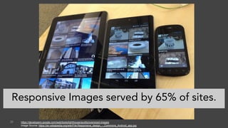 26
Responsive Images served by 65% of sites.
https://developers.google.com/web/tools/lighthouse/audits/oversized-images
Im...