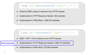 43
● Performs DNS Lookup in advance of an HTTP request
● Implemented in HTTP Response Header: 522 websites
● Implemented i...