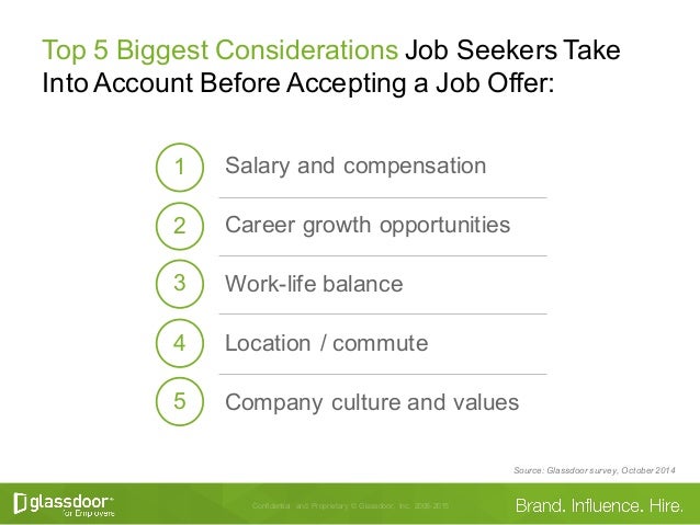 Nyc Rebels Of Recruiting Roadshow Liz Hajjar Glassdoor Welcome