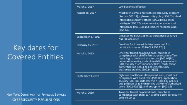 Https Www Dlapiper Com Media Files Insights Events 2017 03 Nydfscyberrecs101803bdo Pdf